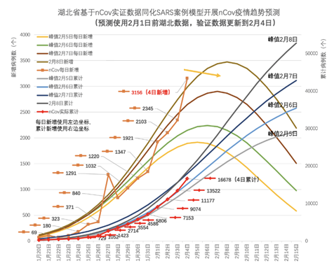 分秒必爭，一戰(zhàn)到底！ 辰安科技為戰(zhàn)“疫”再研新利器