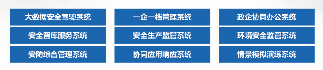 辰安科技再度榮膺“化工園區(qū)優(yōu)秀服務商”