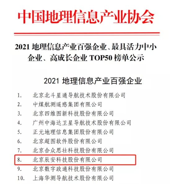 辰安科技連續(xù)六年上榜地理信息產(chǎn)業(yè)百?gòu)?qiáng)企業(yè)