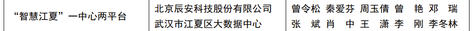 喜訊！辰安科技“智慧江夏”一中心兩平臺(tái)項(xiàng)目榮獲“2022中國地理信息產(chǎn)業(yè)優(yōu)秀工程”金獎(jiǎng)