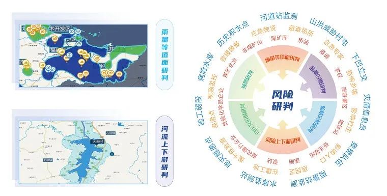 汛期已至 | 辰安科技“防汛大腦”——守好三道關、防汛更心安